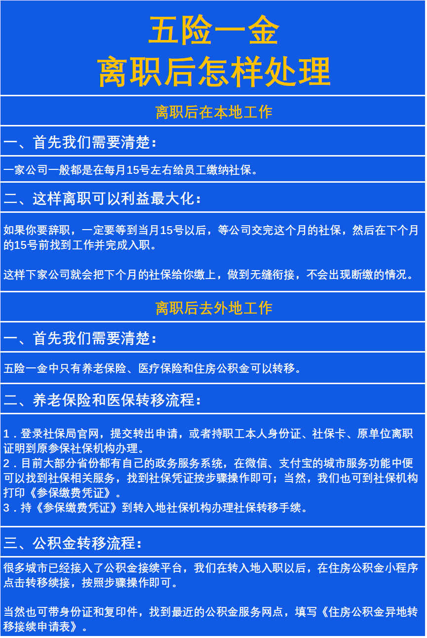最新惠民保险从我公积金卡代扣怎么退方法分析(最方便真实的象山惠民保险怎么交方法)