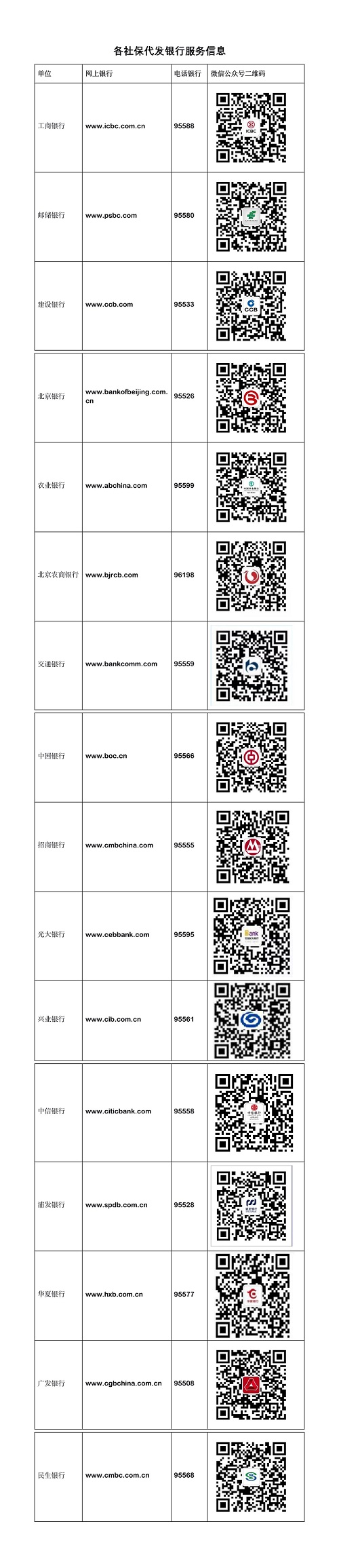 最新社保套现24小时微信方法分析(最方便真实的象山社保取现方法方法)