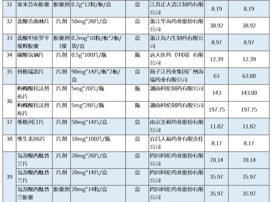 最新公积金卡刷药回收群方法分析(最方便真实的象山公积金缴存证明回执单方法)