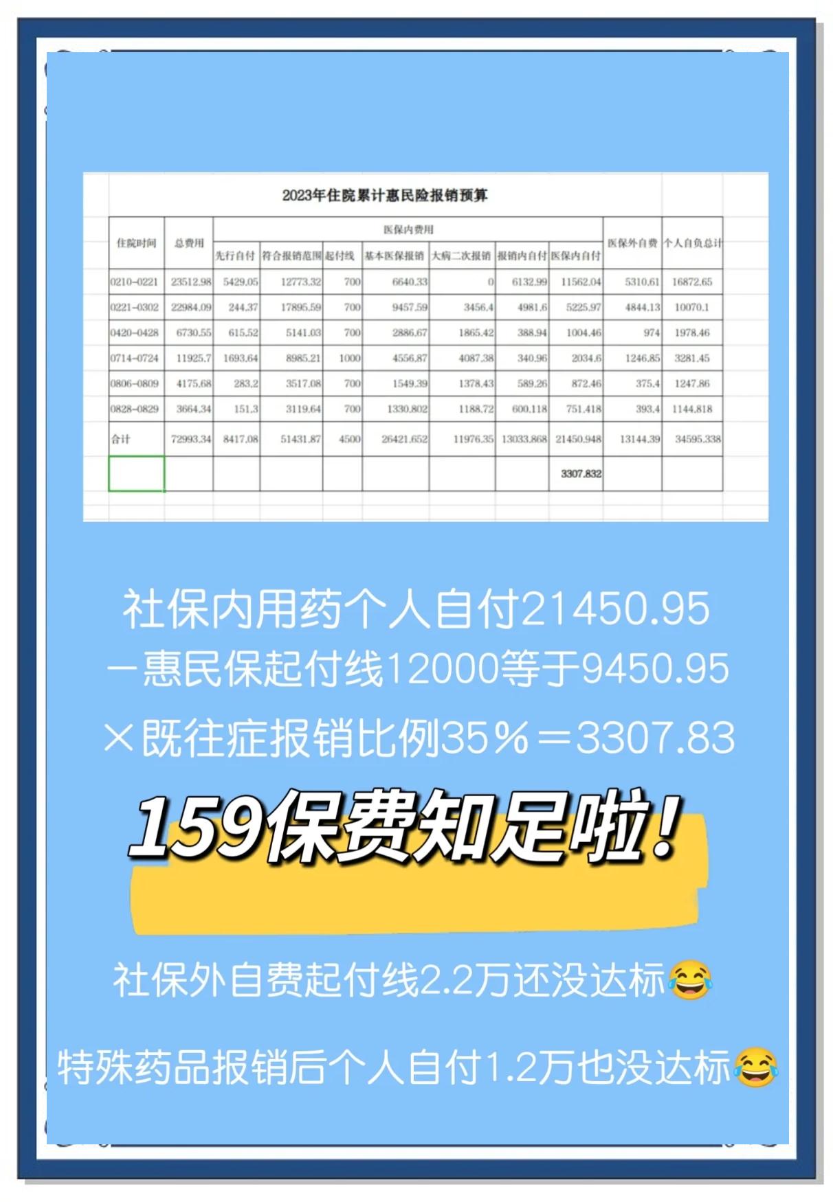 最新惠民保险怎么买方法分析(最方便真实的象山十堰市惠民保险怎么买方法)
