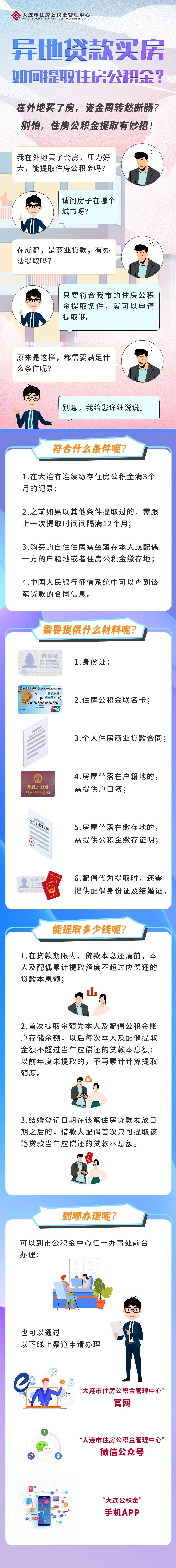 最新公积金小额变大额的怎么办理方法分析(最方便真实的象山公积金大额怎么提取出来方法)