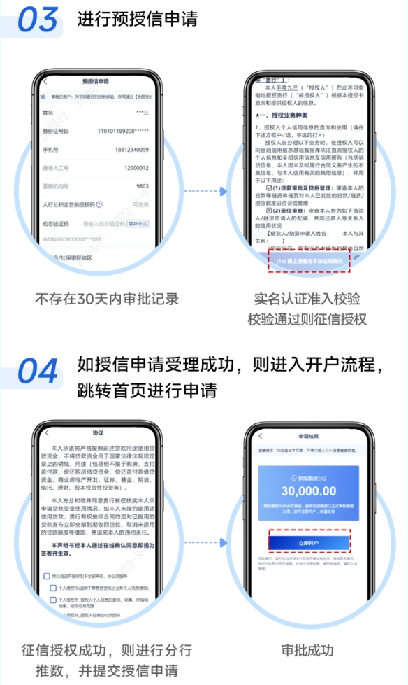 最新公积金小额变大额的怎么办理方法分析(最方便真实的象山公积金大额怎么提取出来方法)
