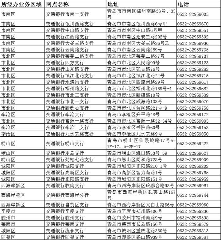 最新惠民保险代扣158方法分析(最方便真实的象山惠民保险代扣158是什么方法)