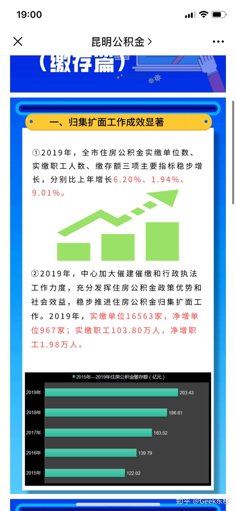 最新公积金卡惠民保险代扣怎么取消掉方法分析(最方便真实的象山公积金卡惠民保险代扣怎么取消掉了方法)