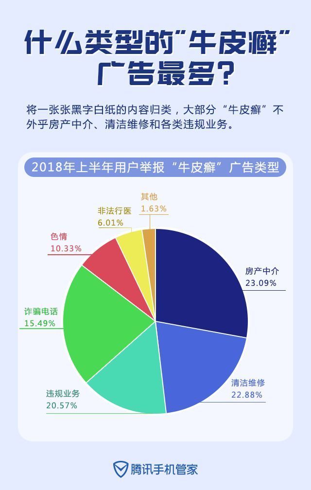 最新谁有公积金套现的联系方式方法分析(最方便真实的象山住房公积金套现手续费多少方法)
