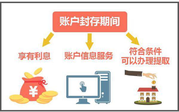 最新公积金卡过期怎么换新卡方法分析(最方便真实的象山公积金卡有效期到后需要换卡吗?方法)